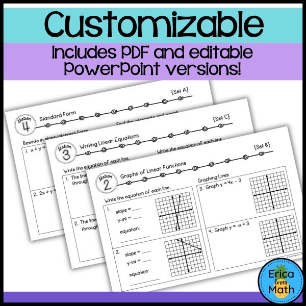 Linear Equations Review Stations Activity | Differentiated & Editable ...