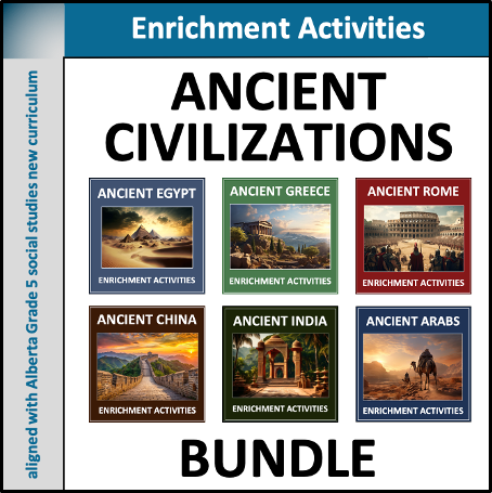 Ancient Civilizations Bundle