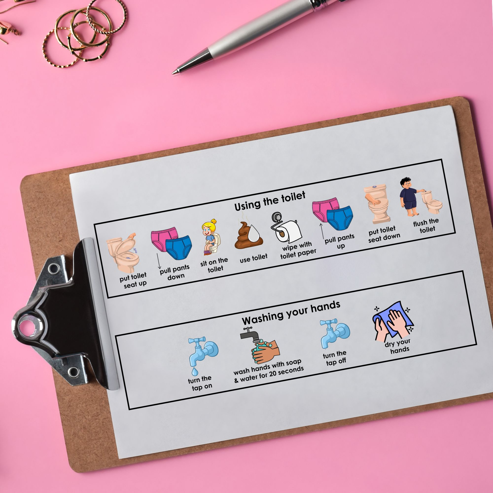 Toilet Routine Visual Timetable, Autism, Toddlers