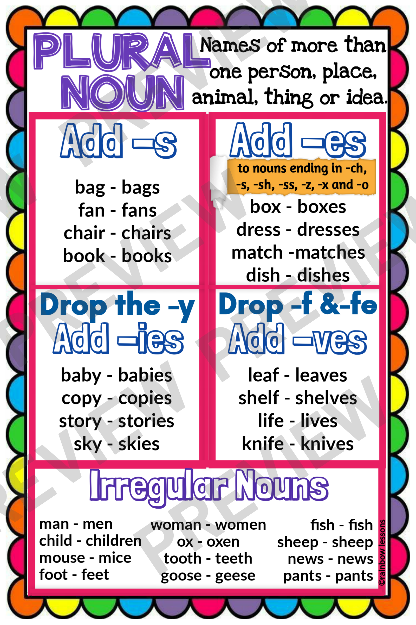 Singular and Plural Noun Anchor Chart