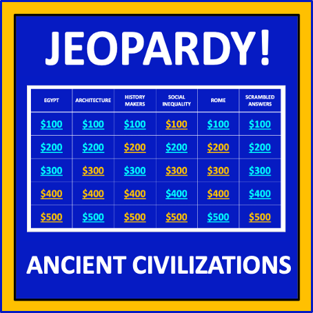 Ancient Civilizations Jeopardy - an interactive social studies game