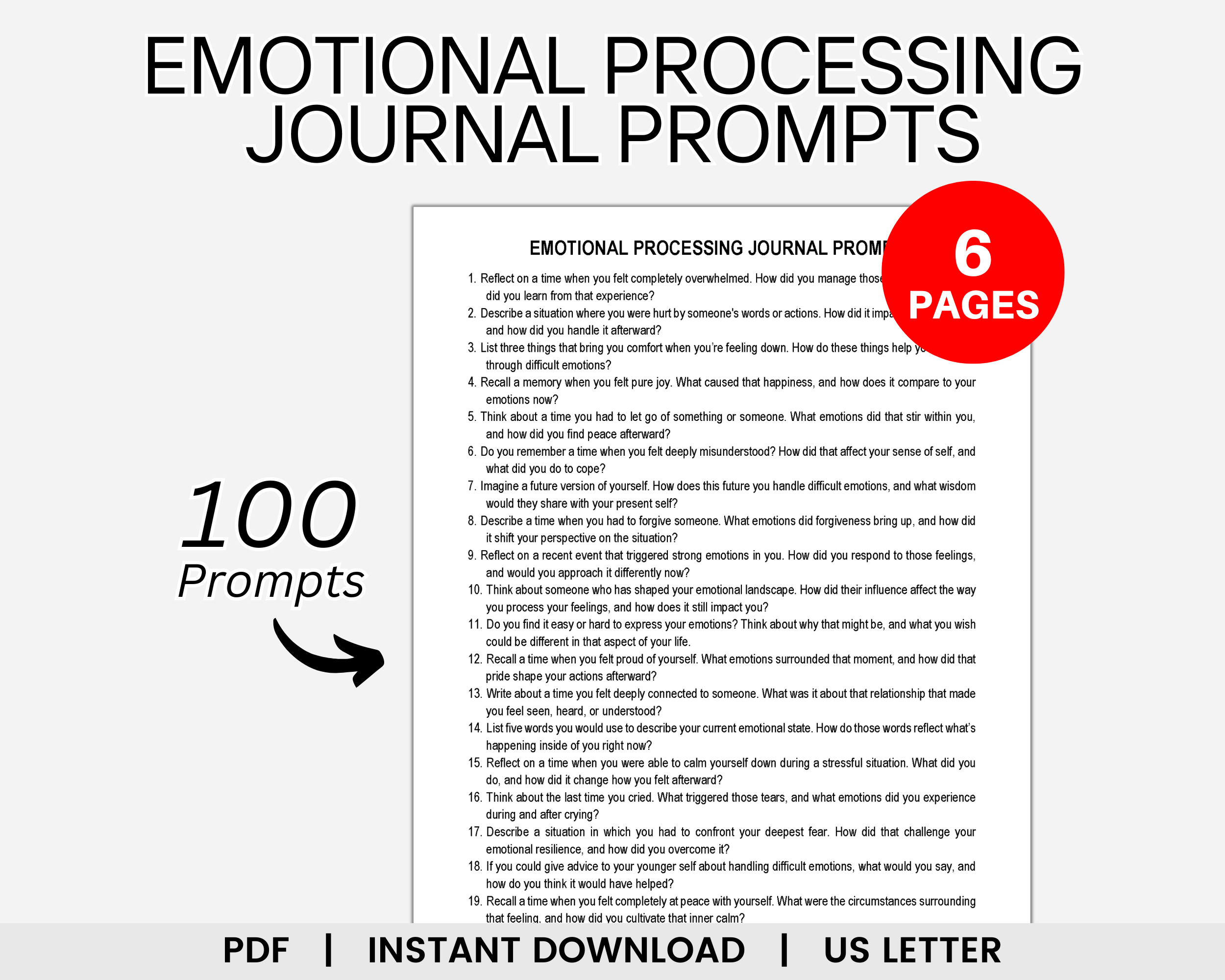 Emotional Processing Journal Prompts, Emotion Journal, Feelings Journal, Emotional Regulation