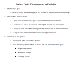 Business Cycles, Unemployment, and Inflation Notes