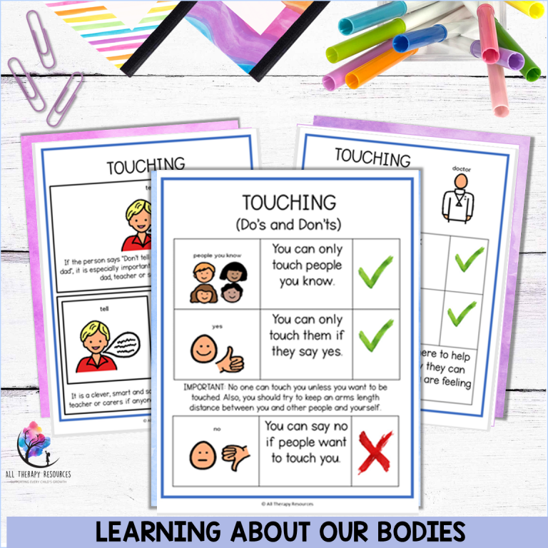LEARNING ABOUT BODY PARTS & PUBERTY - Safe Body Visuals for Boys ...