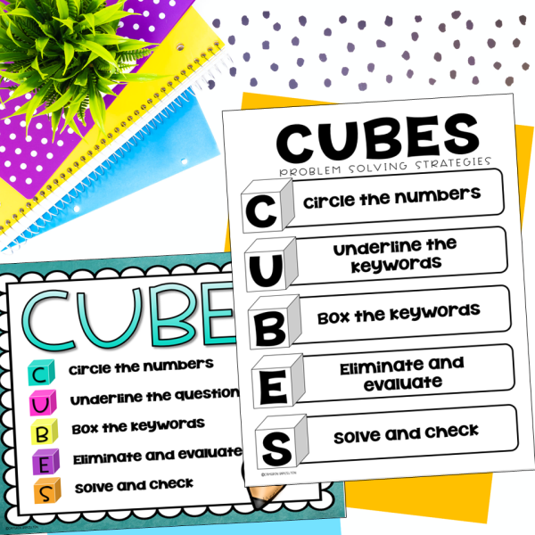 CUBES Math Strategy Posters and Problem Solving Anchor Charts for ...