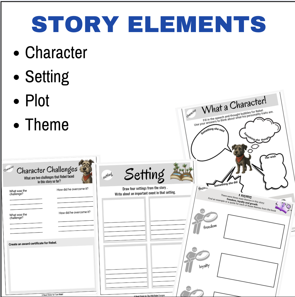 I AM REBEL Novel Study - Made By Teachers