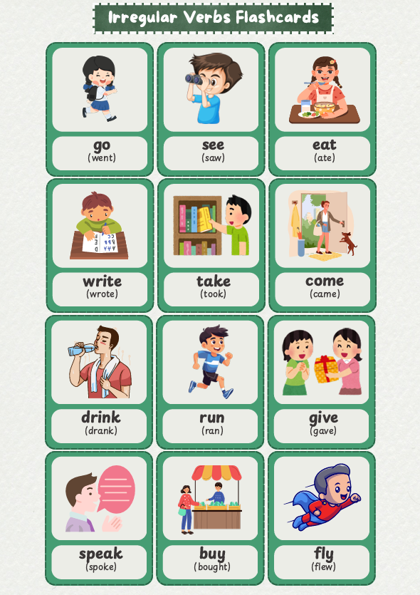 Irregular Verbs Flashcards