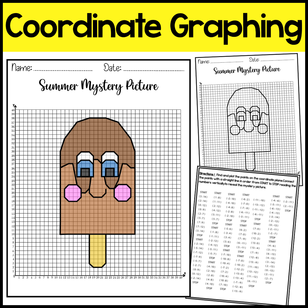 Summer Coordinate Graphing Picture End of the Year Math Activity