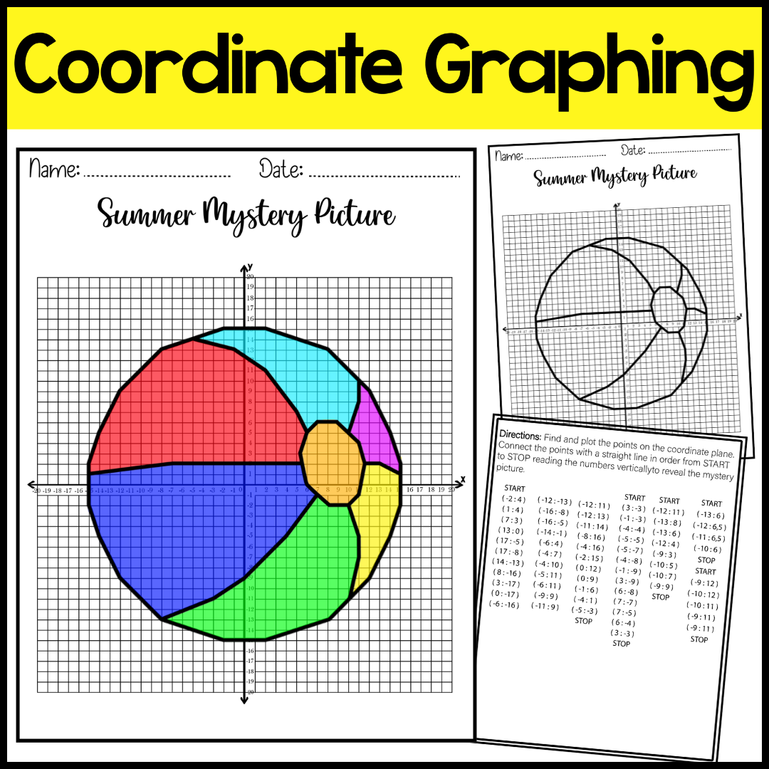 Summer Coordinate Graphing Picture Beach Ball End of the Year Math Activity