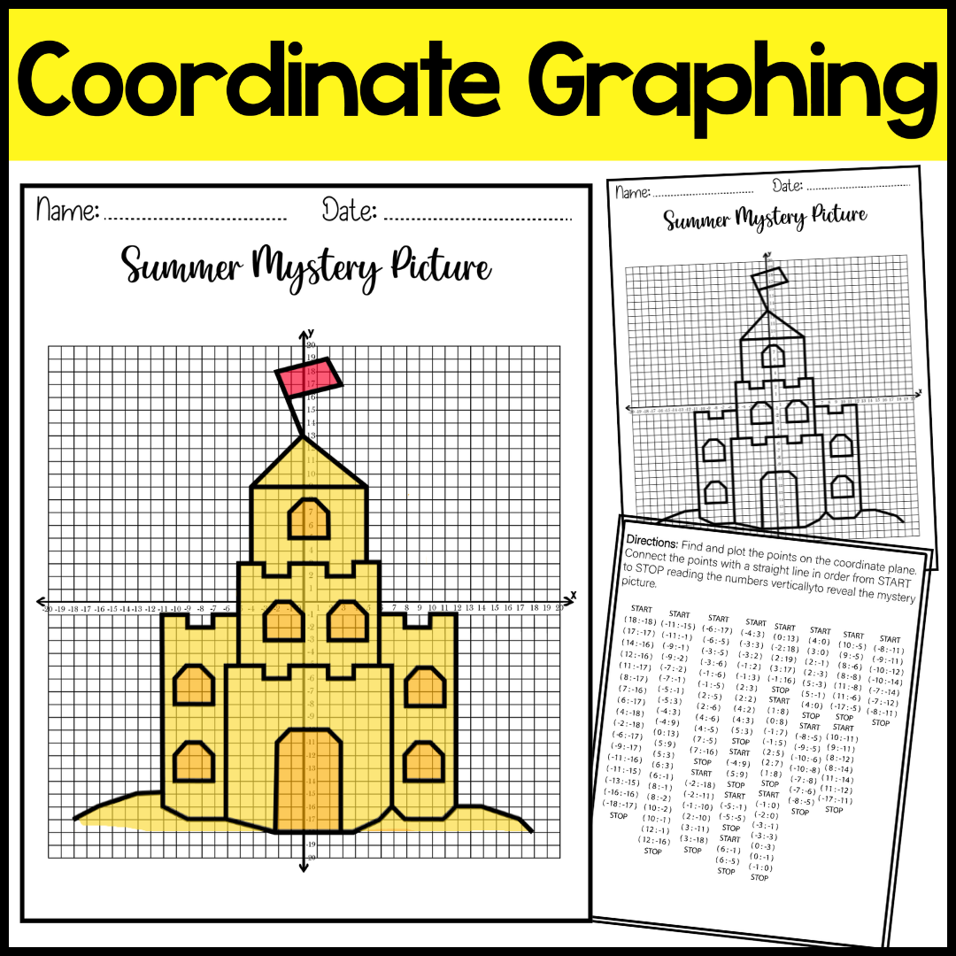 Coordinate Graphing Picture Summer Sandcastle End of the Year Math Activity
