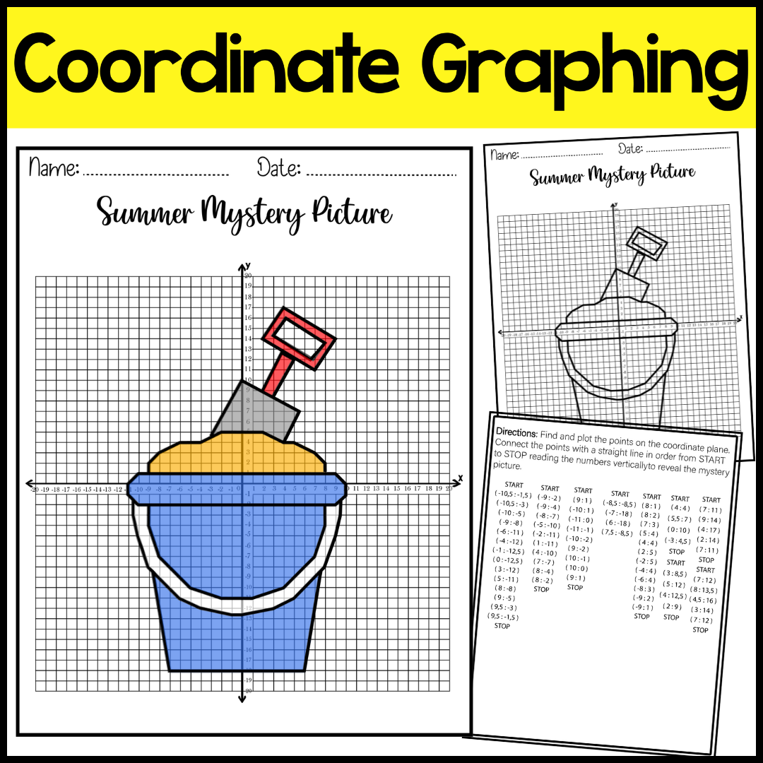 Coordinate Graphing Picture Summer End of the Year Math