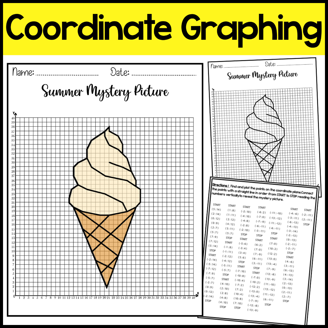 Summer Coordinate Graphing Picture Ice Cream End of the Year Math Activity