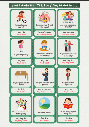 English Short Answers: Yes/No Questions