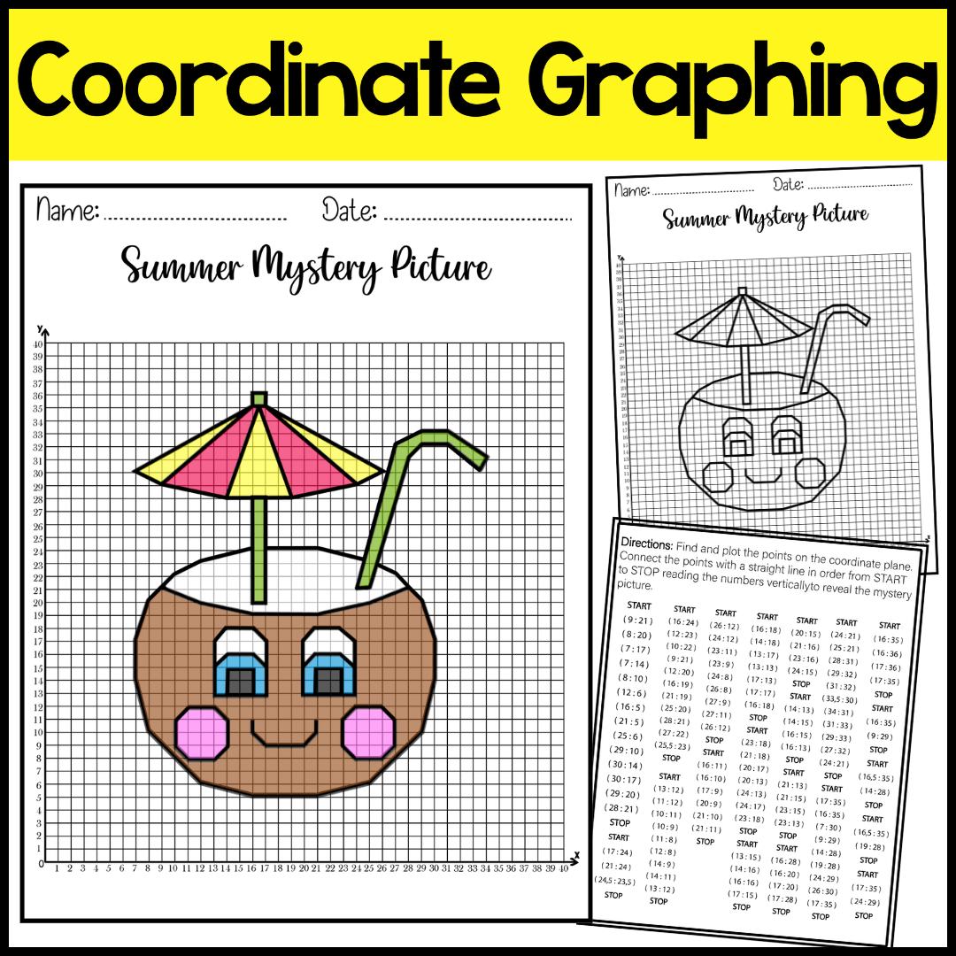 Coordinate Graphing Mystery Picture Summer End of the Year Math Activity