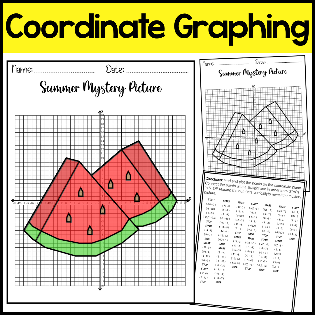 Coordinate Graphing Mystery Picture Summer Watermelon End of the Year Math Activity