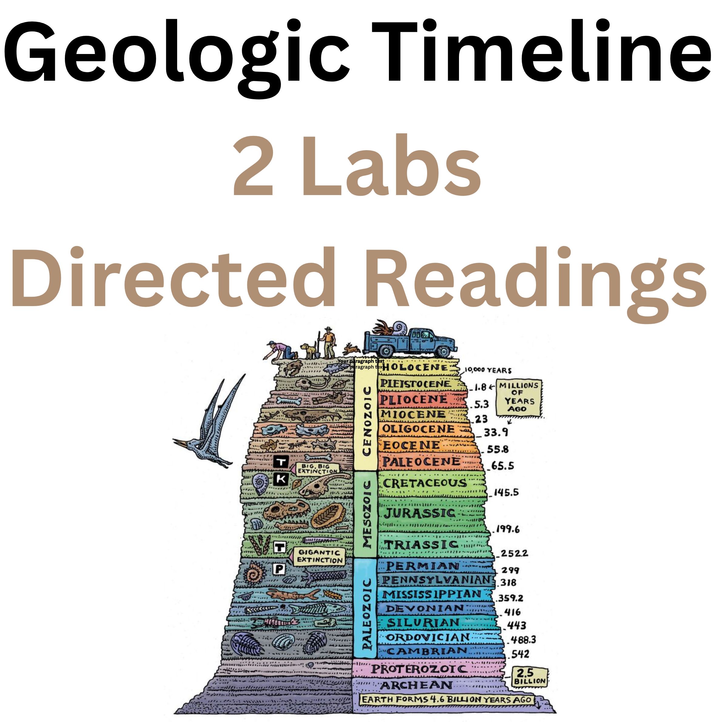 Geological Time Line 2 Labs and Directed readings