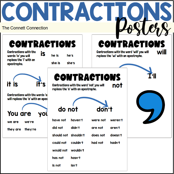 Contractions Posters
