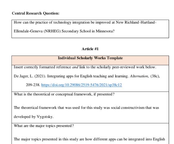 Synthesis of Sources that Cover Ways to Improve Technology Integration