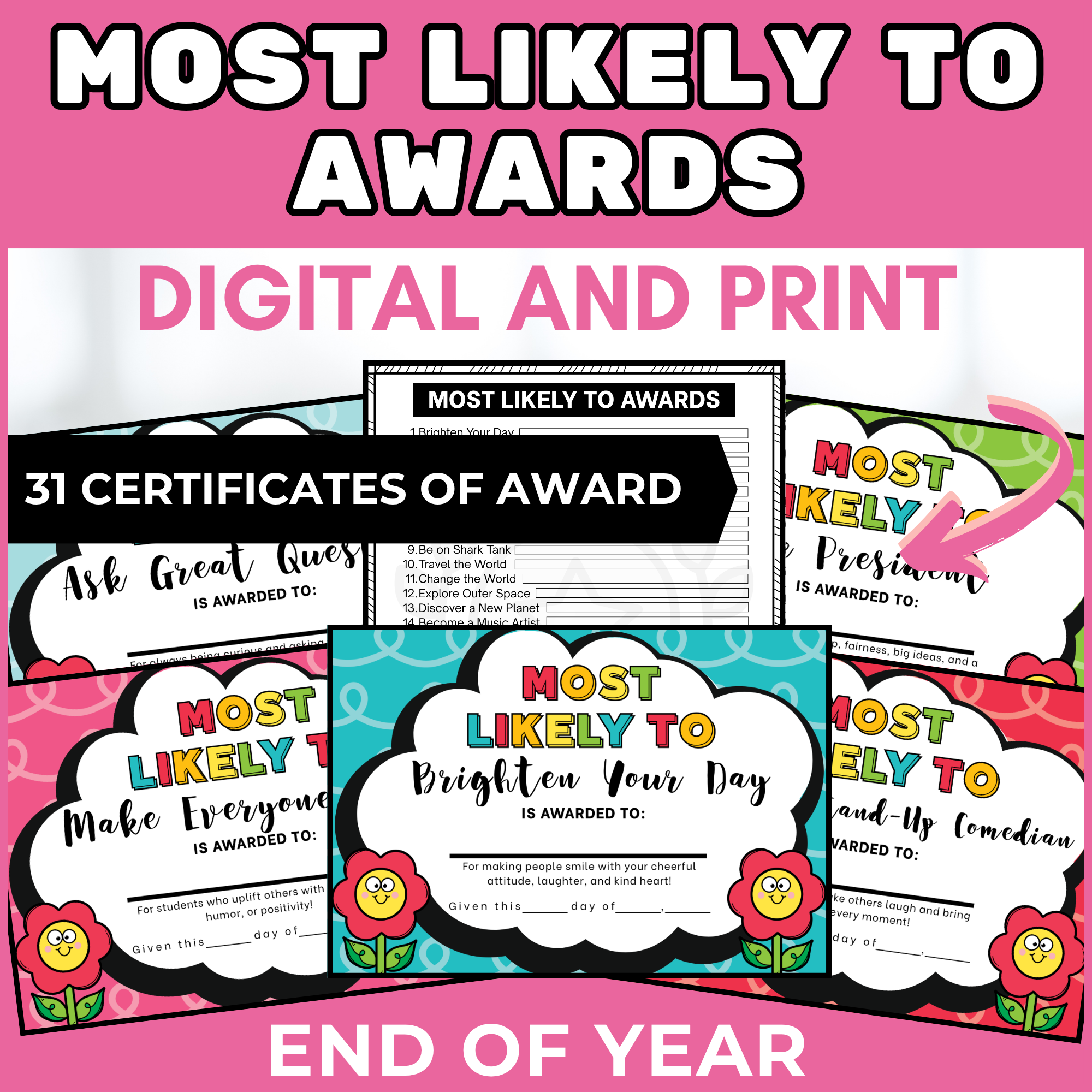 Most Likely to Awards Editable Award Certificates Editable End of Year Activity