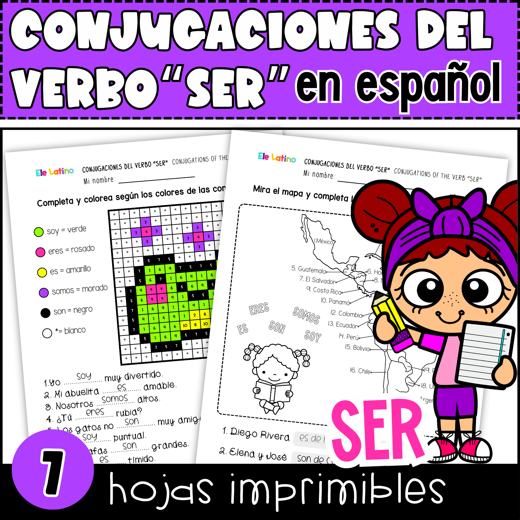 Conjugaciones del Verbo "SER" en Español - "SER" Verb Conjugations in Spanish
