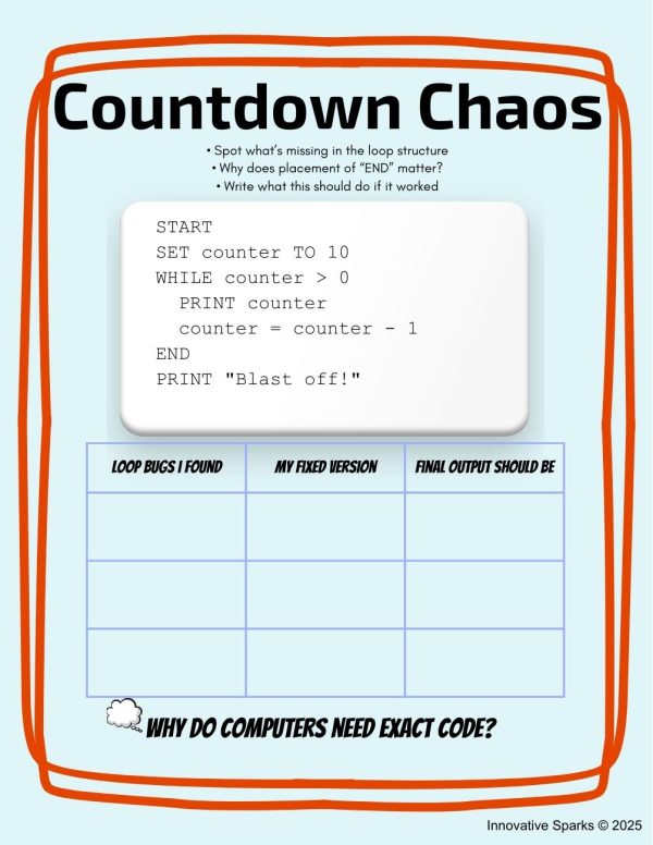 Debugging Pseudocode Activities | Coding Error Practice - Made By Teachers