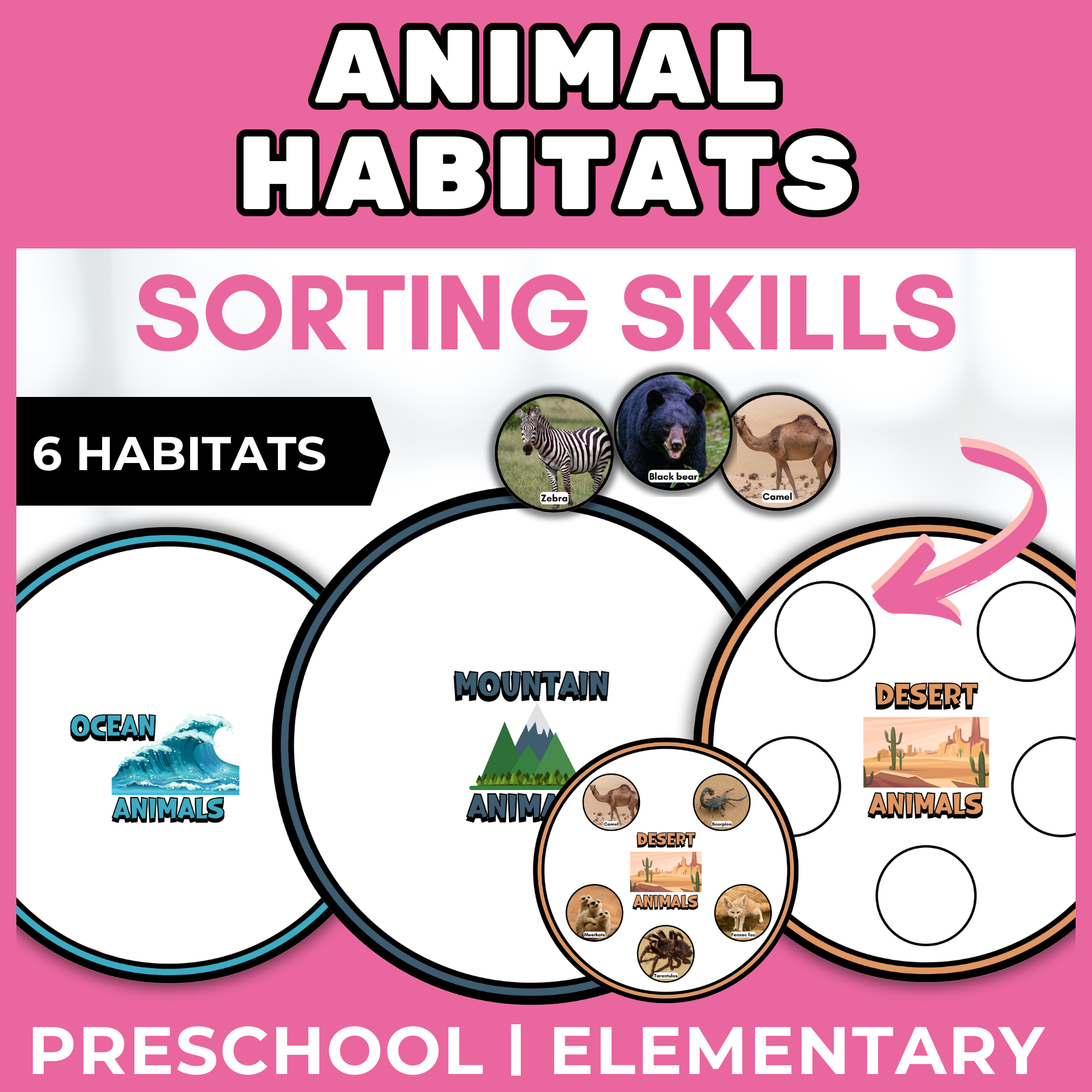 Animal Habitats Sorting Activities | Animal Adaptation 6 Categories with Boards