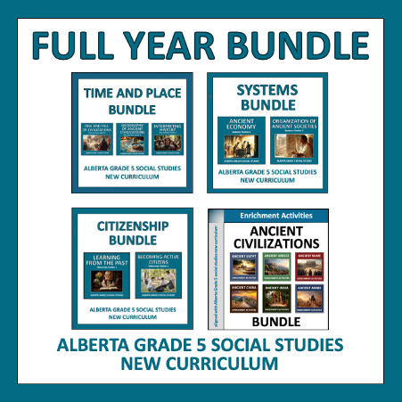 Full Year Bundle - Alberta Grade 5 social studies