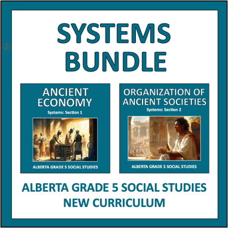 Systems Bundle - Alberta Grade 5 social studies