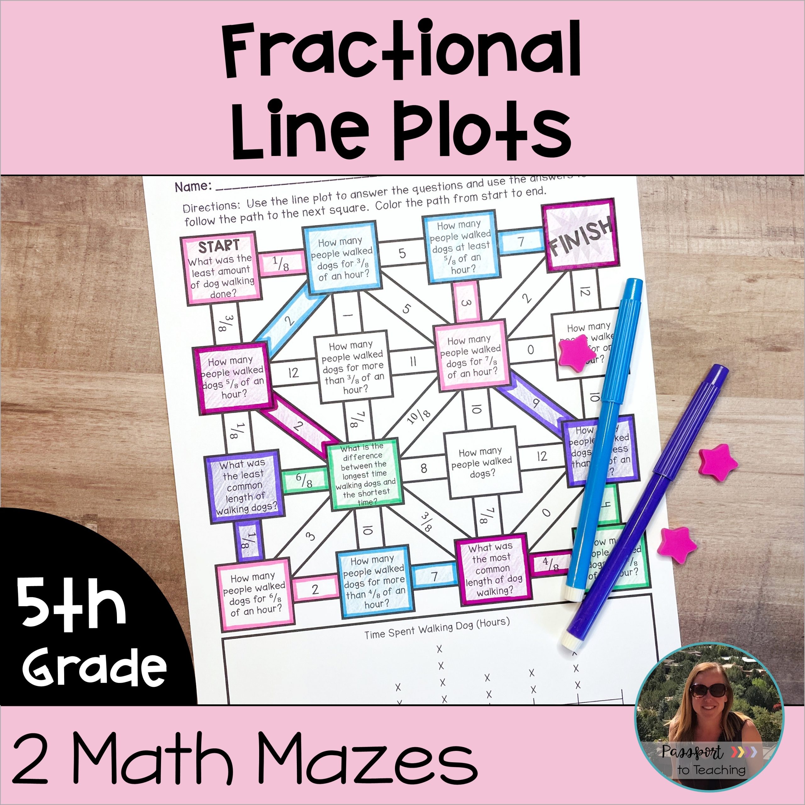 Fractional Line Plots Math Maze Worksheets - 5th Grade