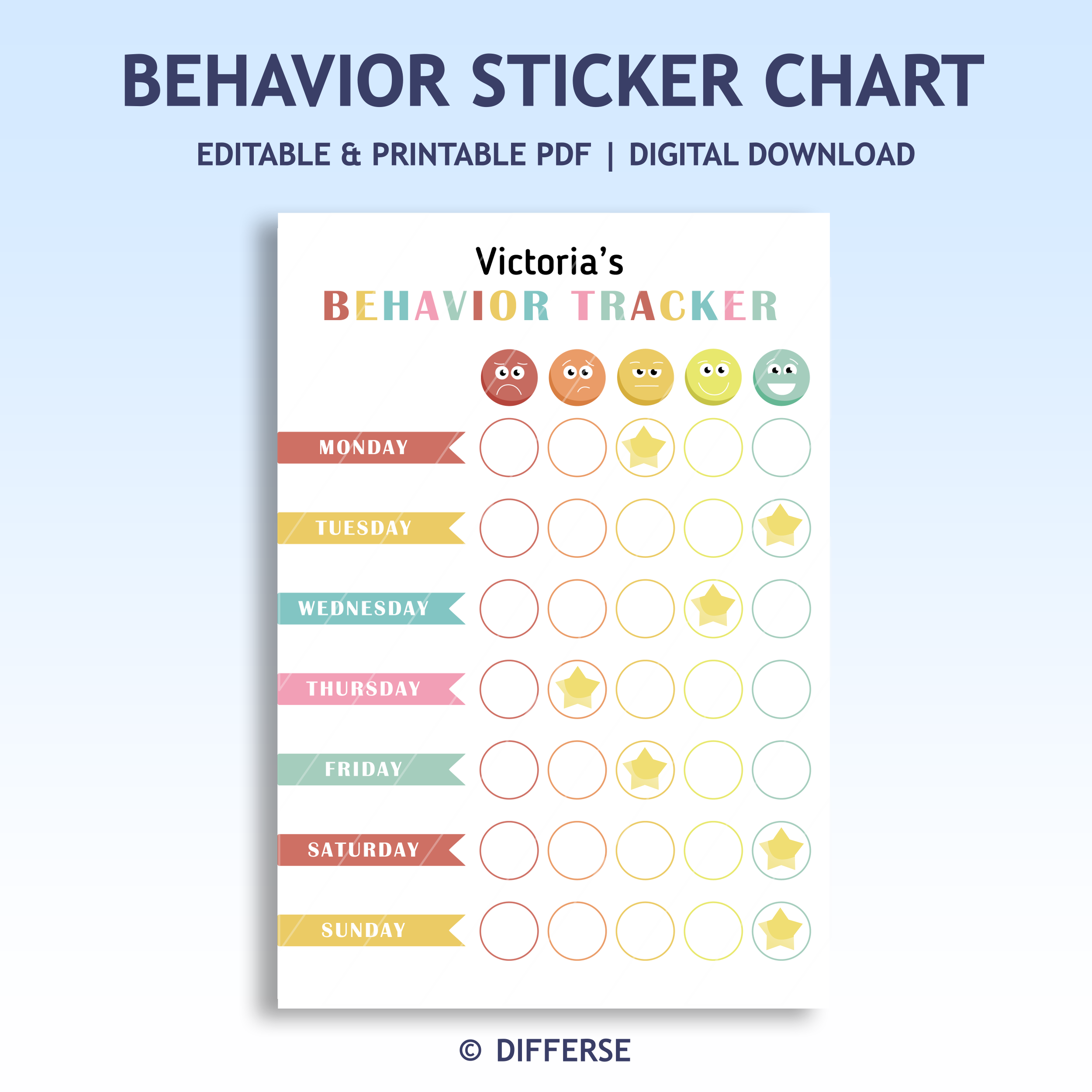 Feelings Thermometer | Self Regulation Chart | Feelings Chart | Anger ...