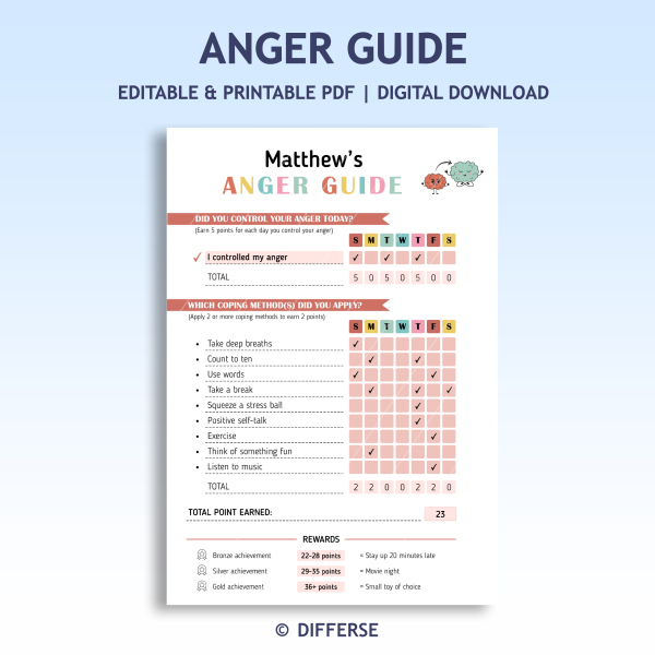 Homeschool Anger Management Chart | Anger Control Issues | Coping ...