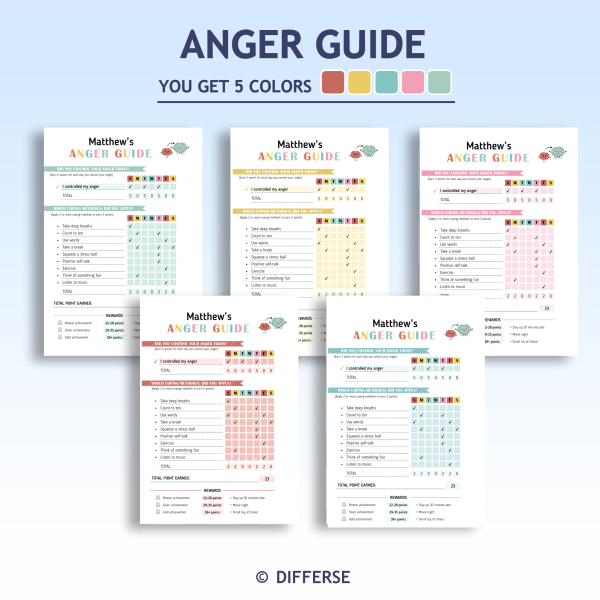 Homeschool Anger Management Chart | Anger Control Issues | Coping ...