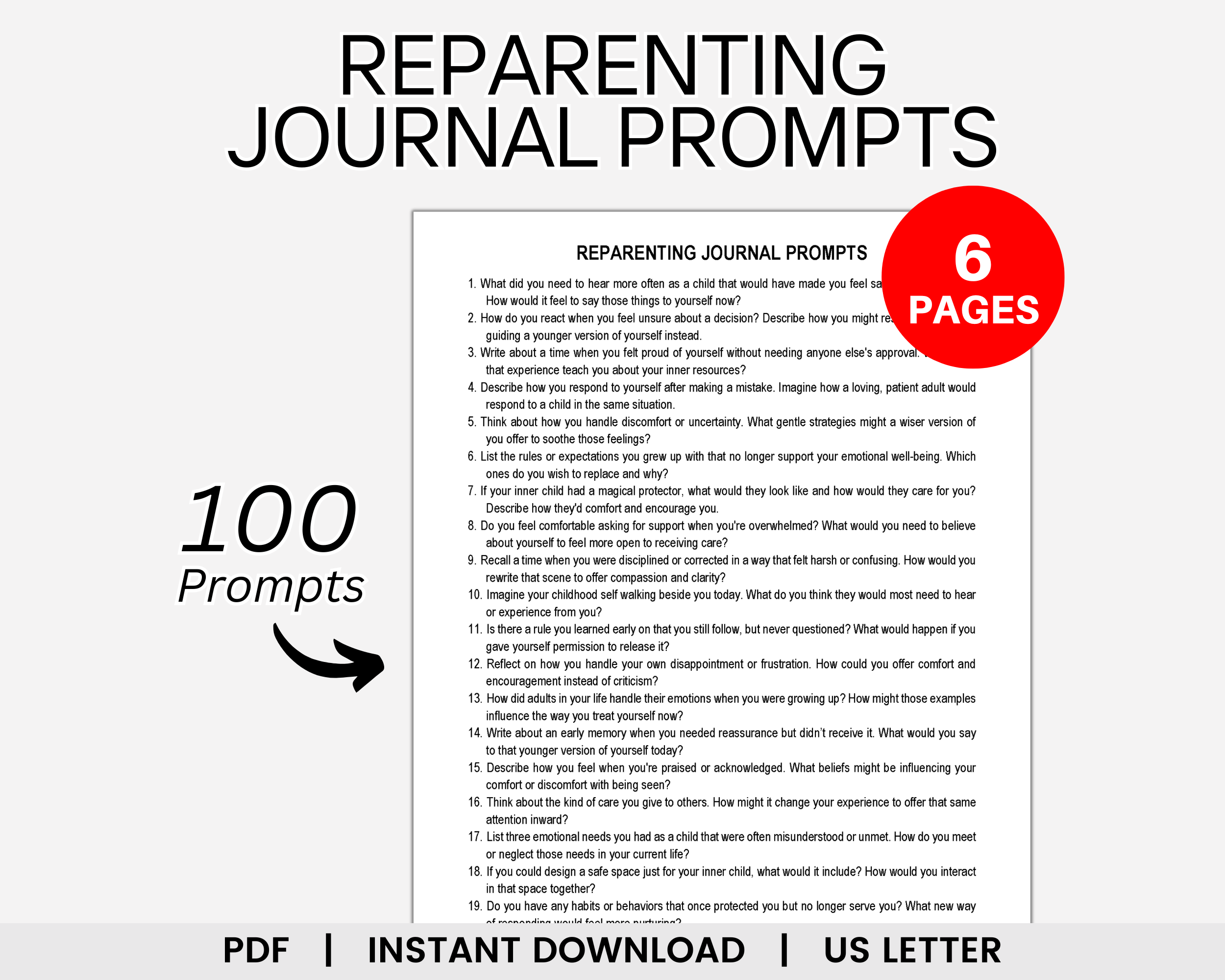 Reparenting Journal Prompts, Inner Child, Emotional Healing, Parentification, Self Care