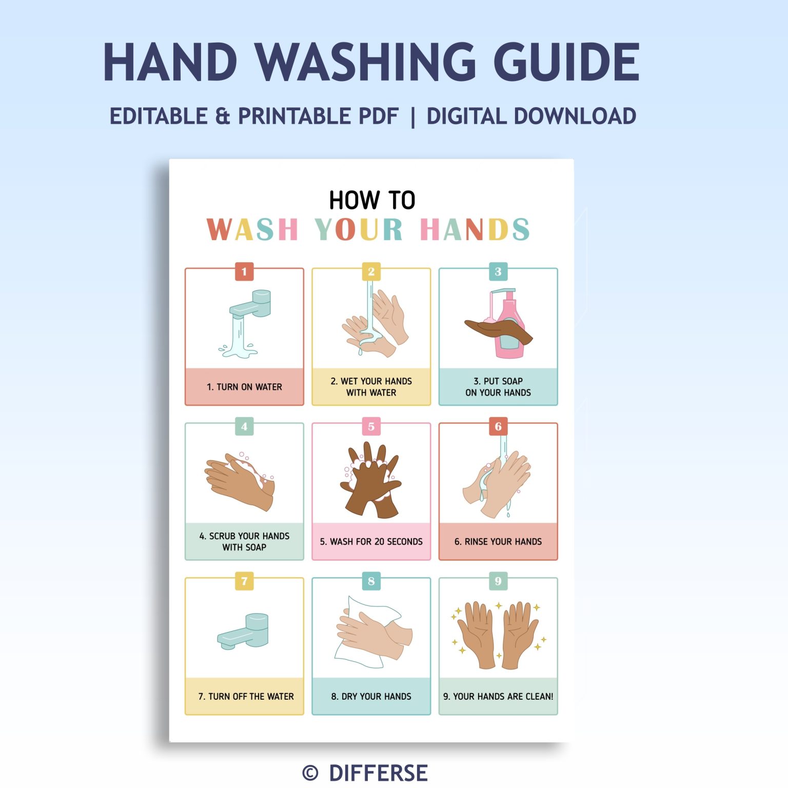 How to Wash Hands Poster | Step by Step Hand Washing Guide | Autism ...