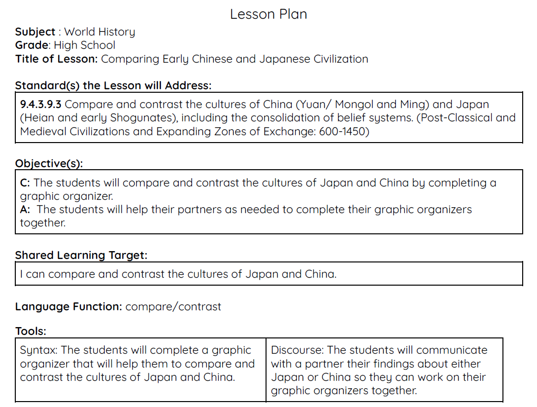 Comparing Early Chinese and Japanese Civilizations Lesson Plan