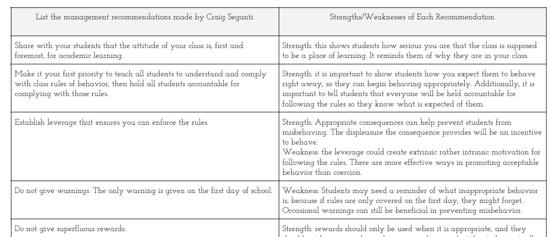 Craig Seganti Notes