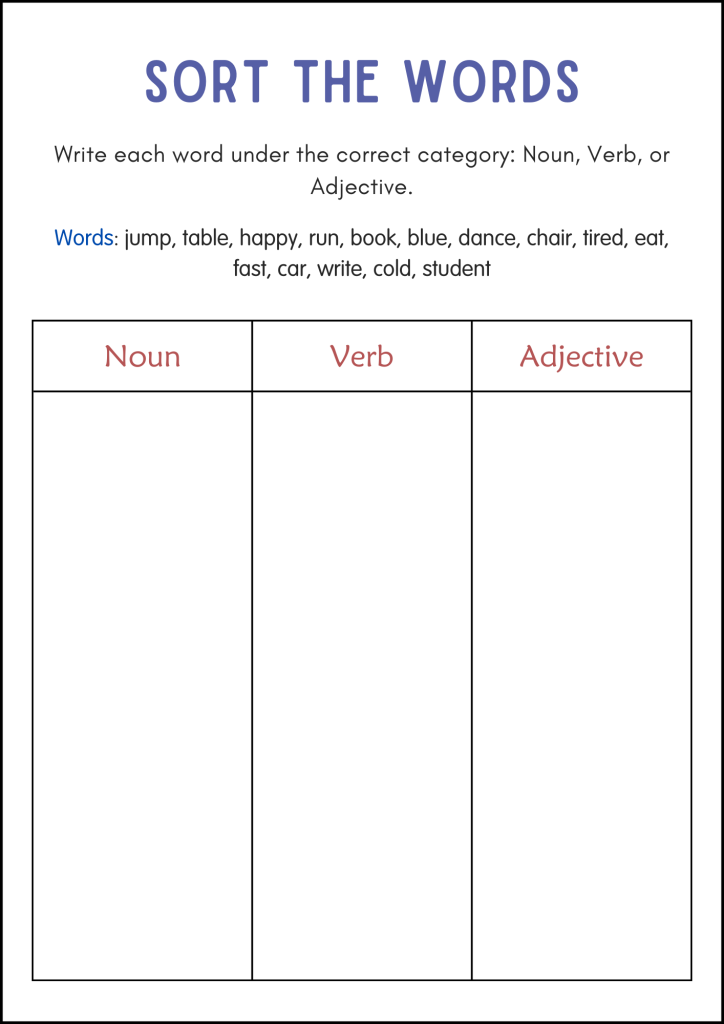 Nouns, Verbs, and Adjectives Worksheets - Grammar Worksheets 1st and ...