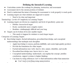 Defining the Intended Learning Notes