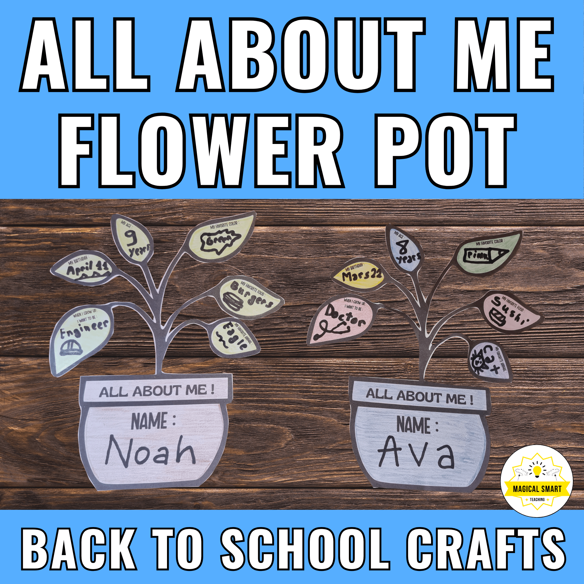 All About Me Poster | Back to School | First Day of School - Made By ...