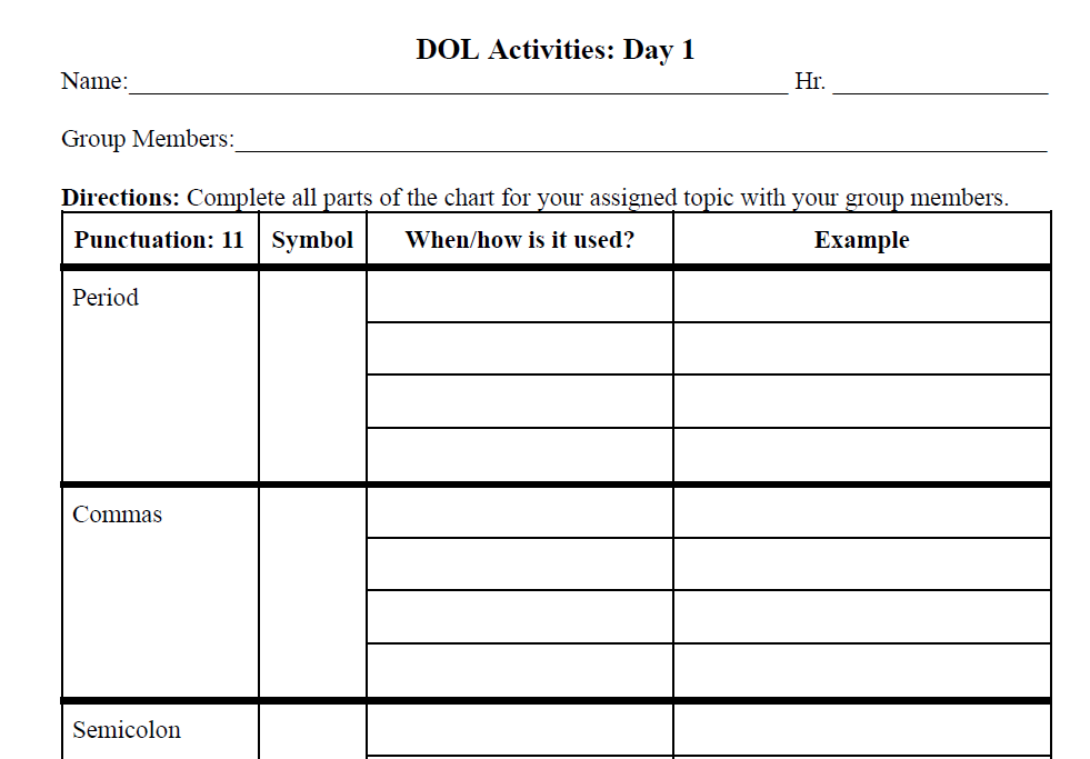 DOL Jigsaw Groups