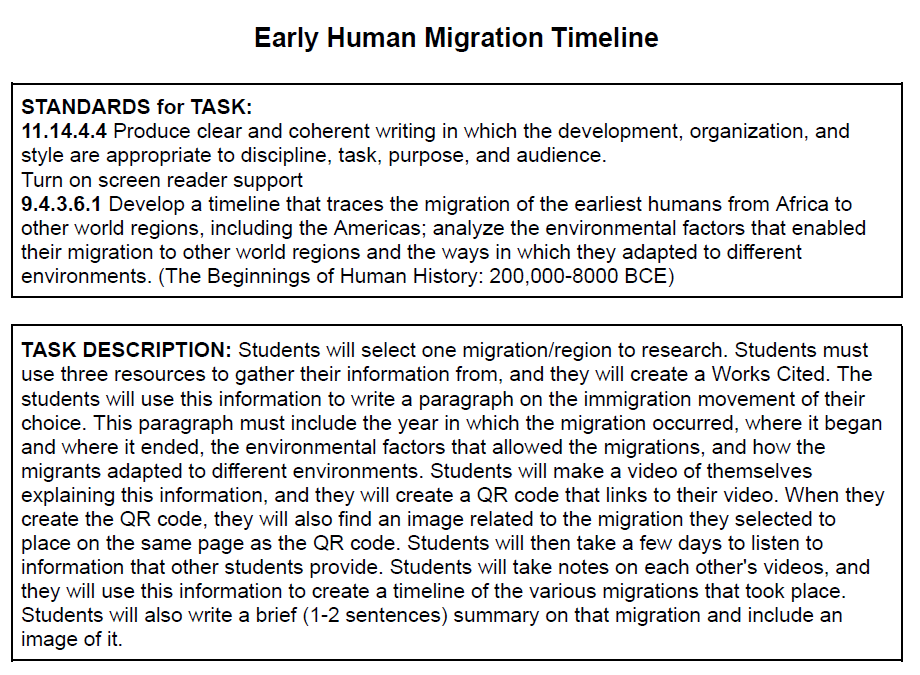 Early Human Migration Timeline Research Project