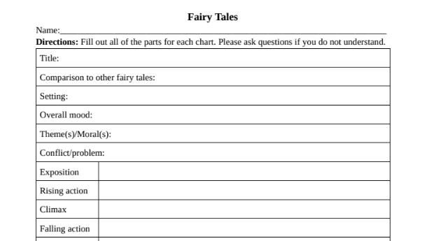 Fairy Tale Analysis Worksheet
