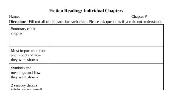 Fiction Chapter Analysis