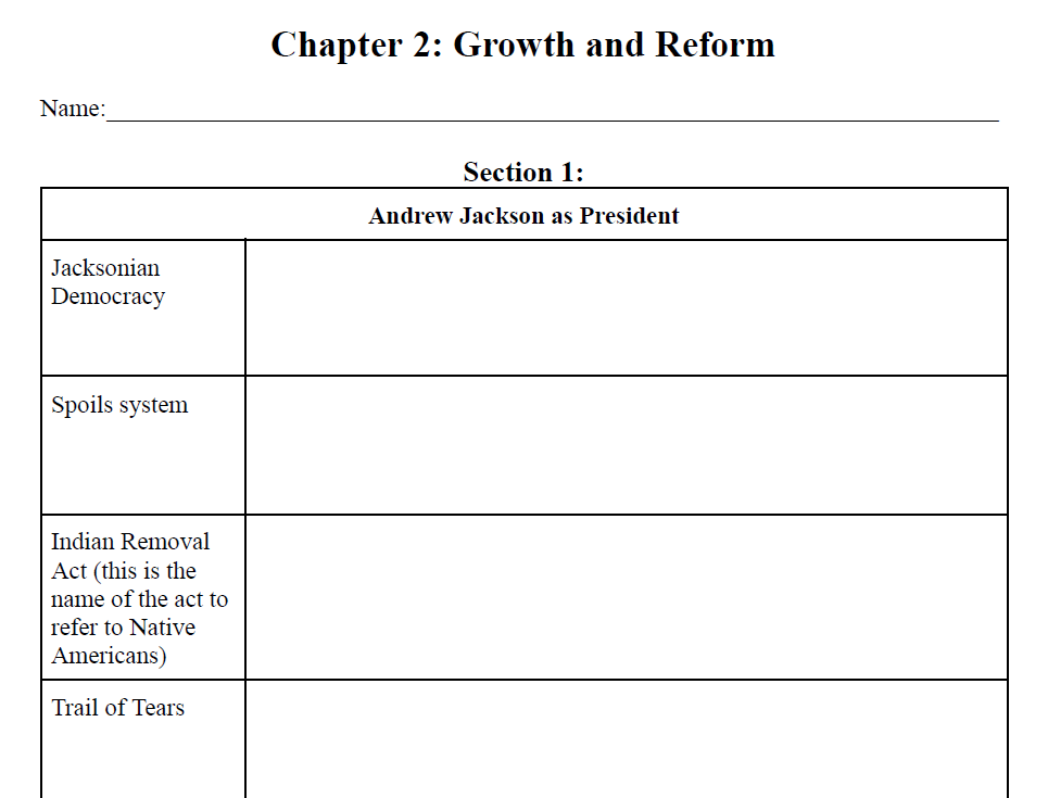 Growth and Reform Era Packet
