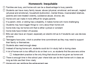 Homework is Inequitable Notes
