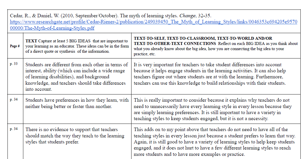 How Learning Occurs Double Entry Journal