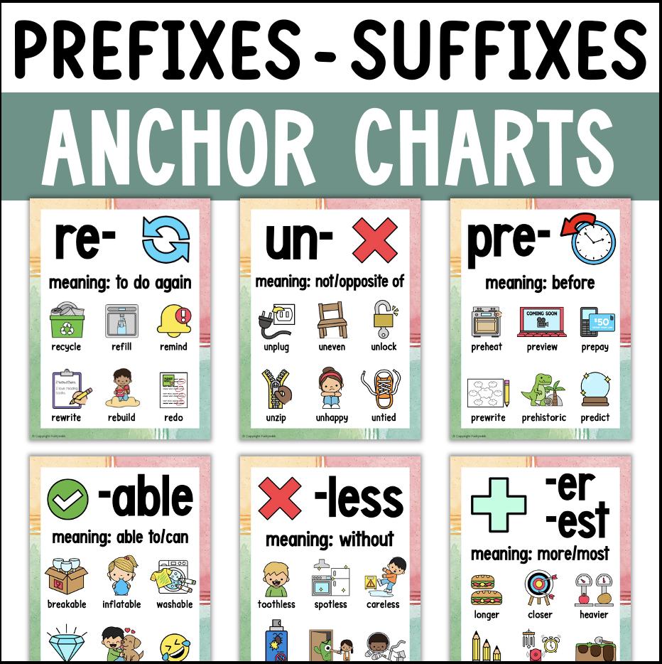 Prefix and Suffix Anchor Charts Classroom Posters