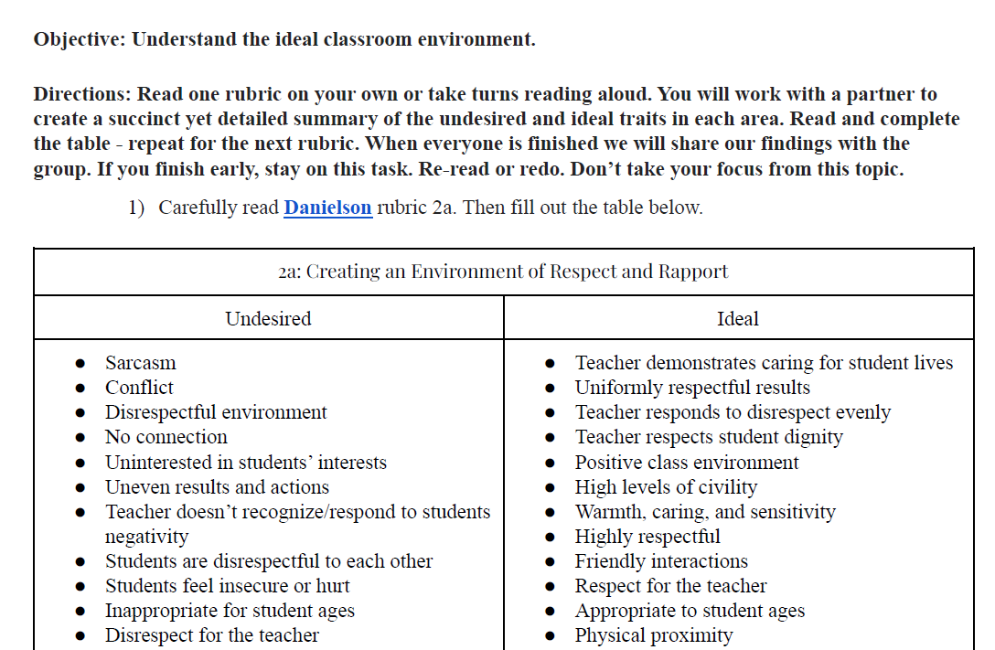 Ideal Classroom Environment Notes