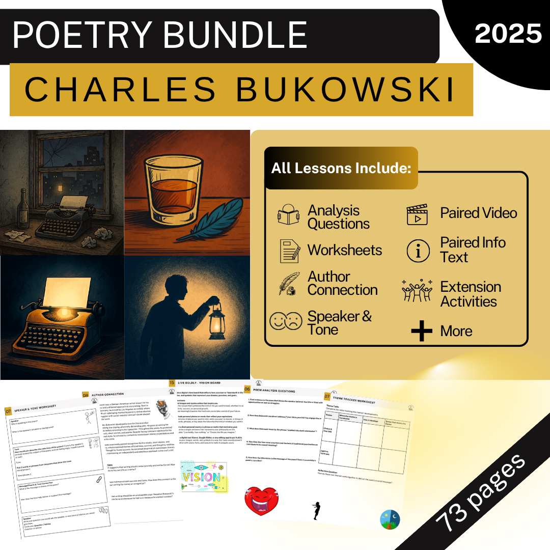 Charles Bukowski Poetry Bundle - Bluebird, Laughing Heart, So You Want to Be a Writer