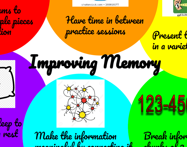 Improving Memory Anchor Chart